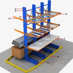 Support arm shelf Support arm shelf
