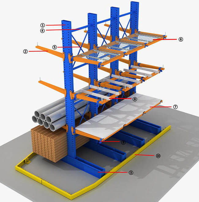 Structural components of the support arm shelf